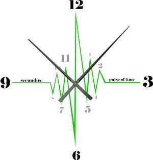 Clocks unique wall clock large wall clock wall by modernwallclock