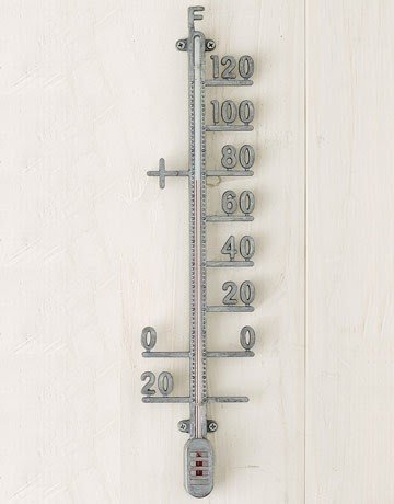 Zinc outdoor thermometer