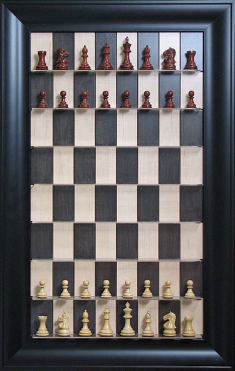Game room wall ideas