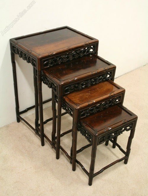 Chinese nest of tables