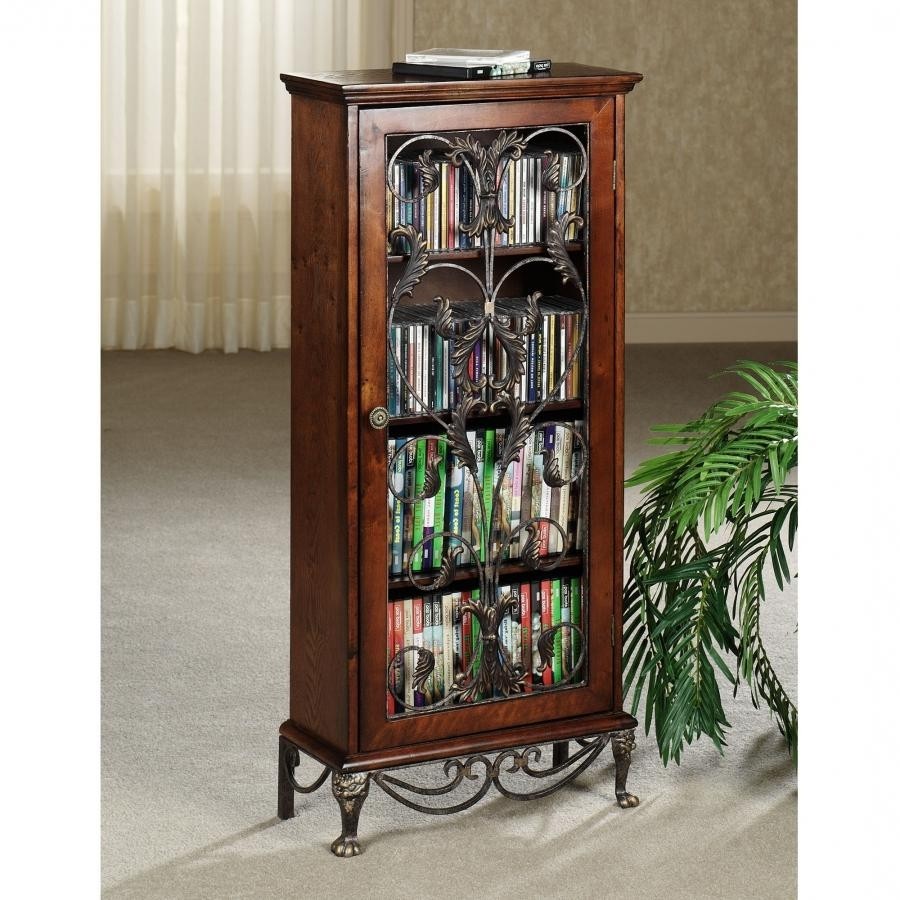 Posts related to white storage cabinets with doors
