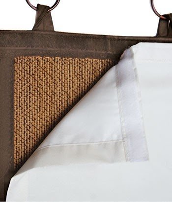 Insulated blackout liner