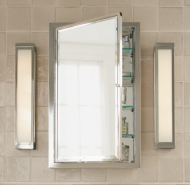 Wall mounted medicine cabinets 5