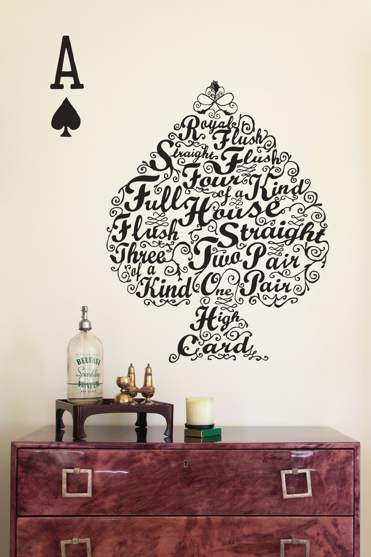 Gamer house decorations