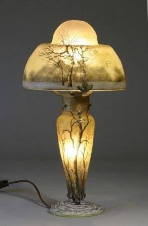 Hand painted lamp shades table lamps