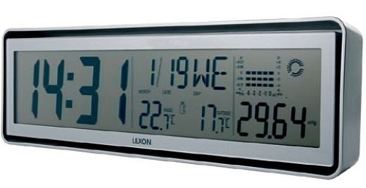 Amazing digital wall clocks