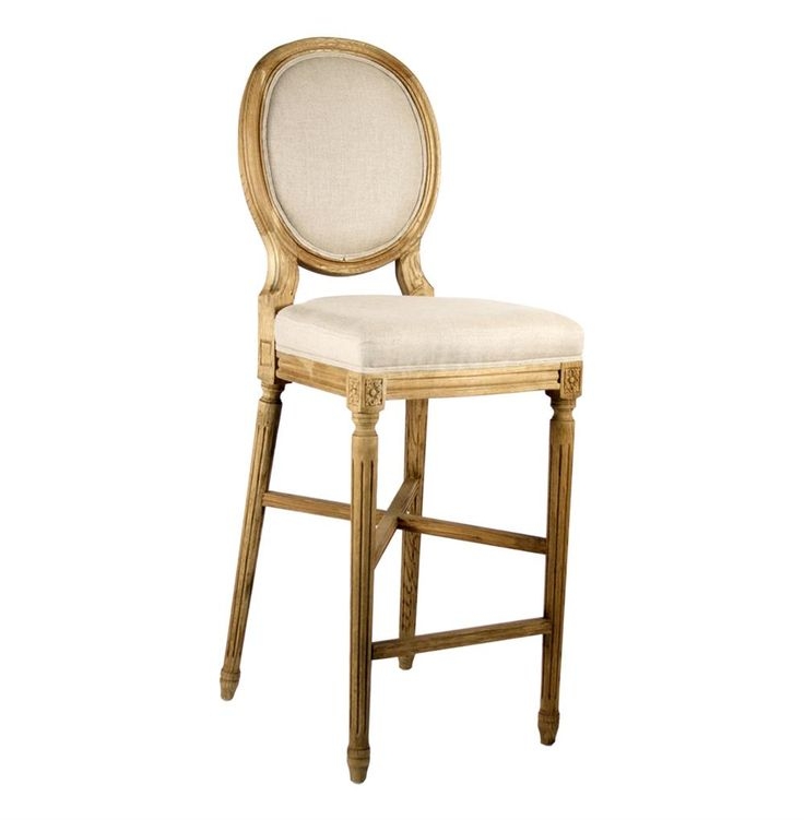 Kitchen kitchen dining furniture bar stools counter stools 376