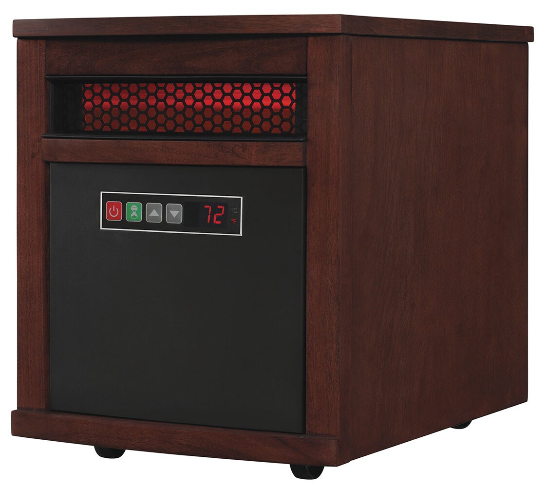 1,500 Watt Electric Infrared Cabinet Heater