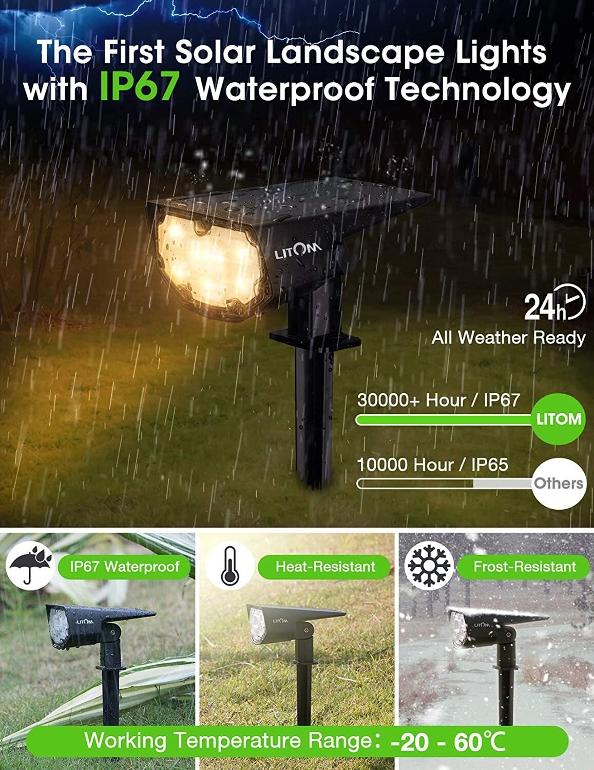 LITOM Solar Light