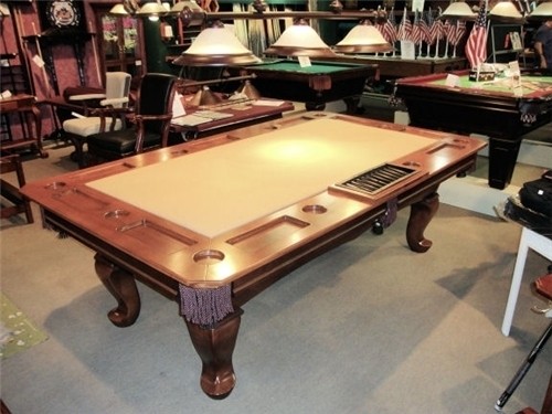 Poker conversion table top loria awards