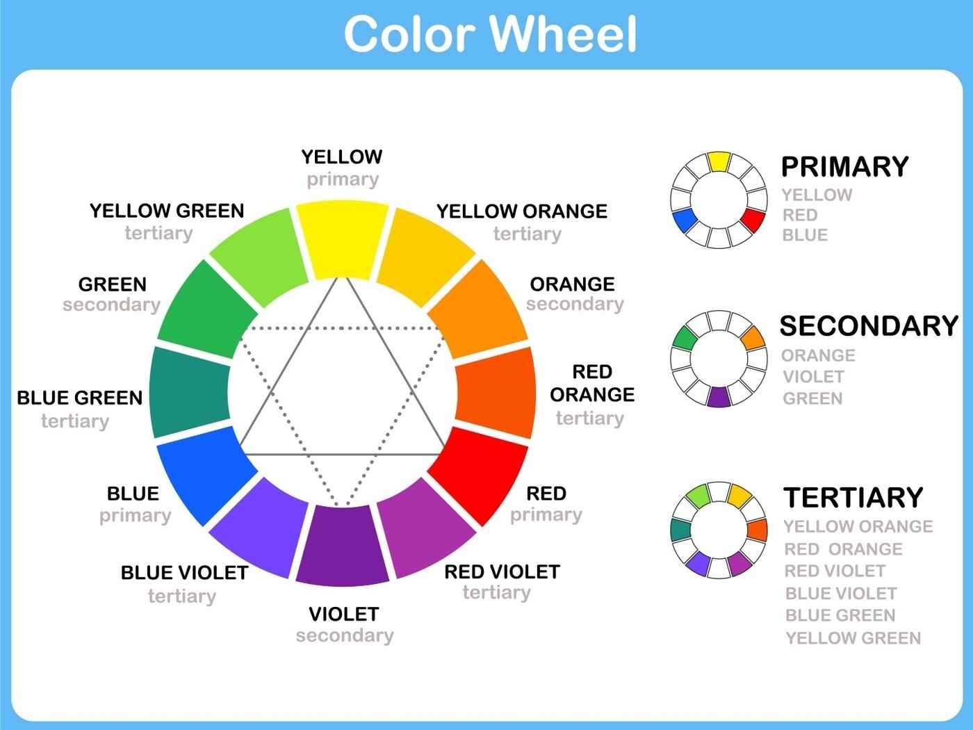 Color wheel