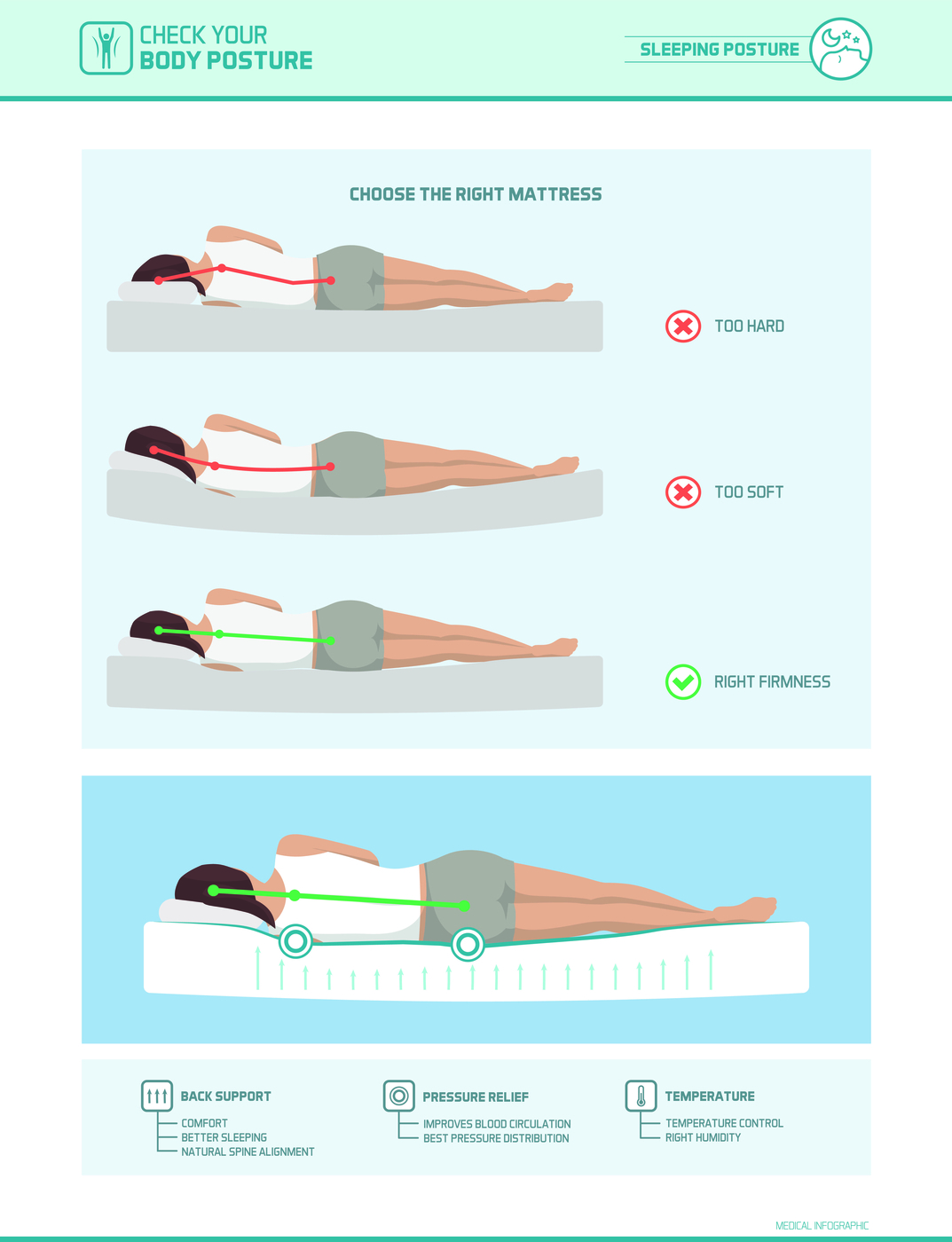 mattress firmness