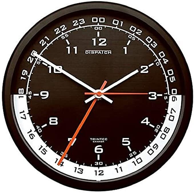 Military Wall Clocks