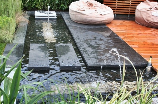 Best Garden Water Features