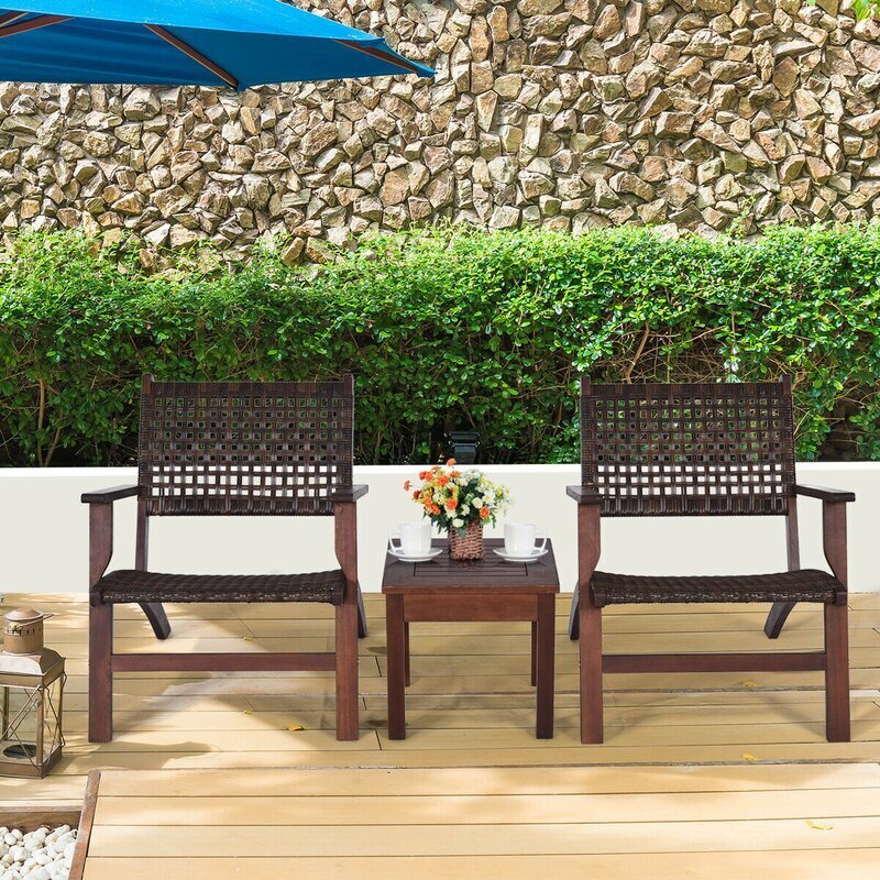 Patio Furniture Without Cushions