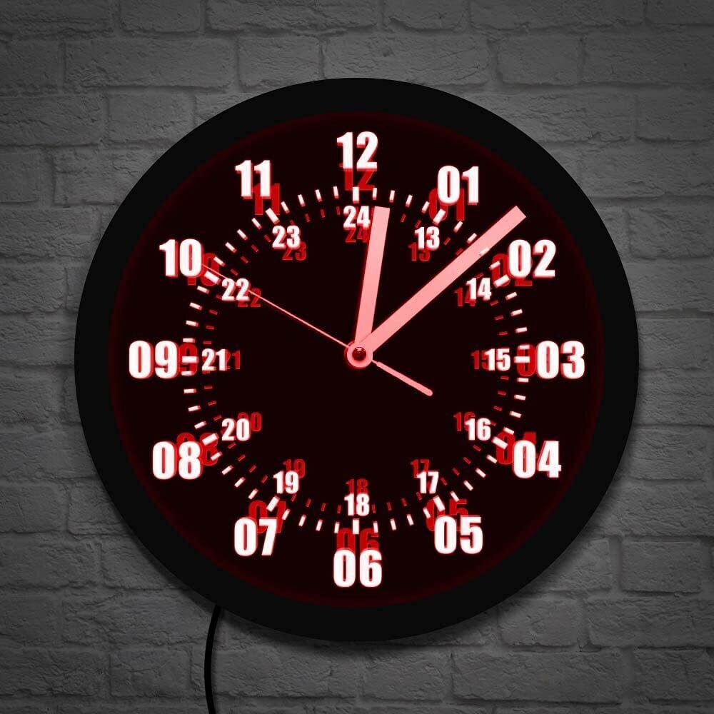 Military display clock