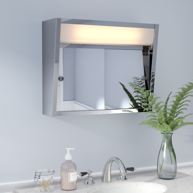 Unique Medicine Cabinets