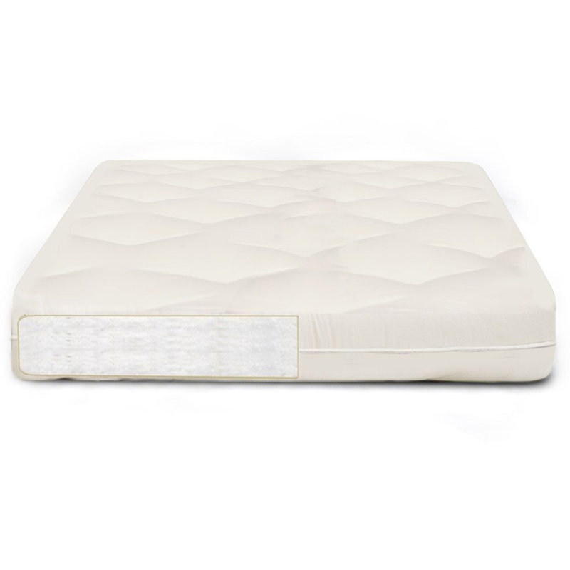 Cotton Fill Mattress With Wool Layers