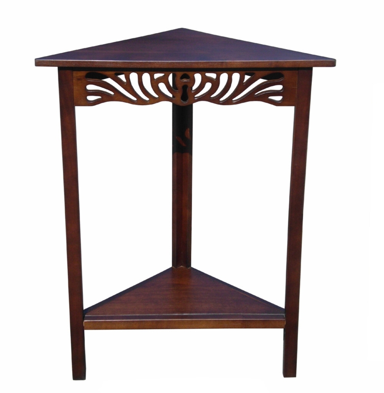 Industrial Coffee Table with Storage Shelf