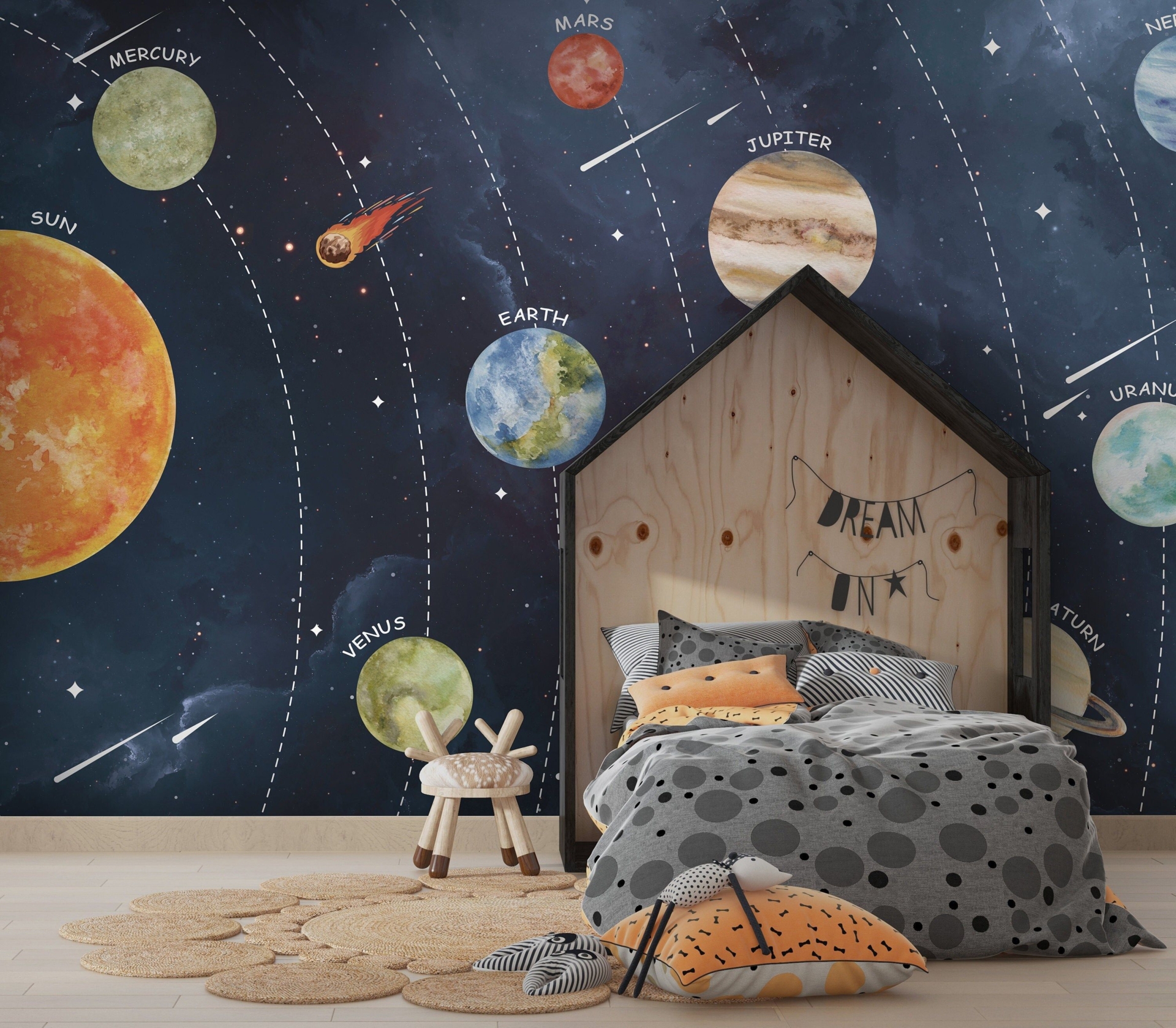 Planets Universe Themed Kids Room Wallpaper - Peel and Stick Space Themed Mural - Nursery Decor Planets Sky Wallpaper