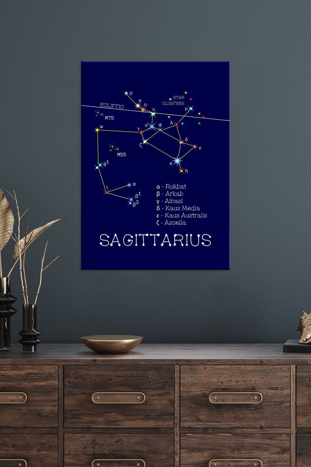 Zodiac Stars Sagittarius