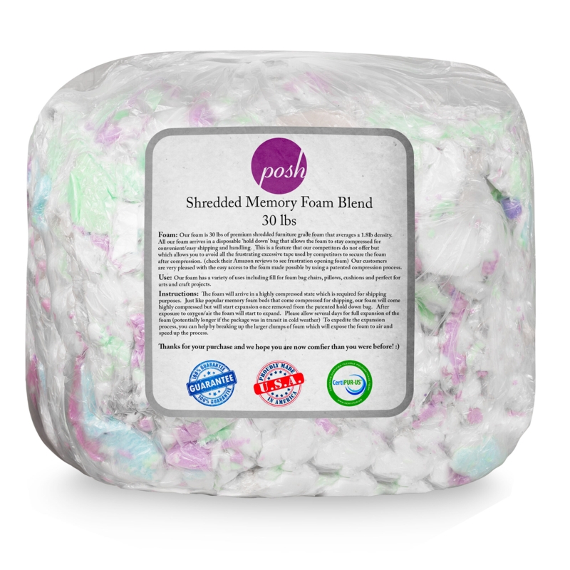 Polyester Outdoor Friendly Replacement Fill