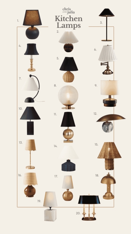 20 Stylish Cottage Farmhouse Table Lamps