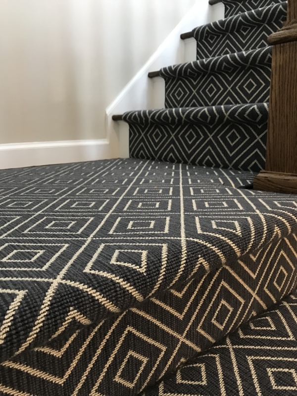 Custom Area Rugs: Transform Any Room with a Perfectly Sized Carpet in ...