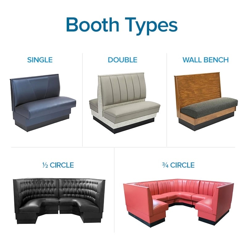 Different Types of Booth Seating for Interiors