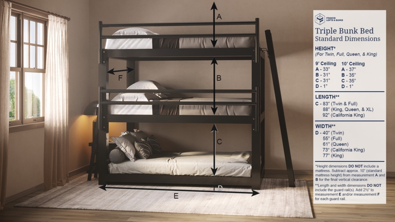 Space-Saving Triple Bunk Bed with Queen Mattress