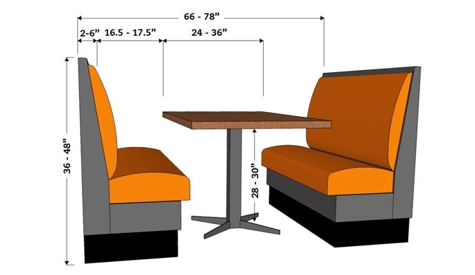 Standard Booth Seating Dimensions for Restaurants