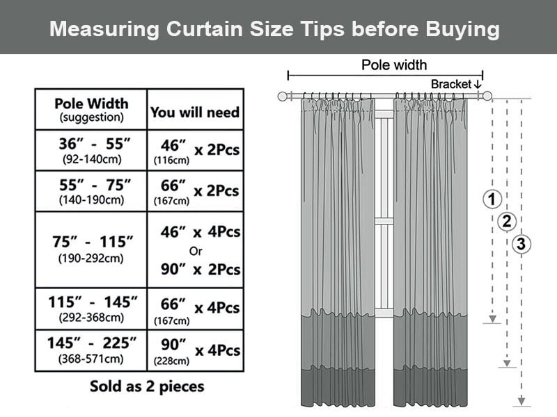 Curtain Rod Size Chart for Proper Window Dressing