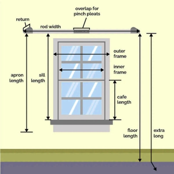 Easy-to-Use Curtain Size Measurement Guide