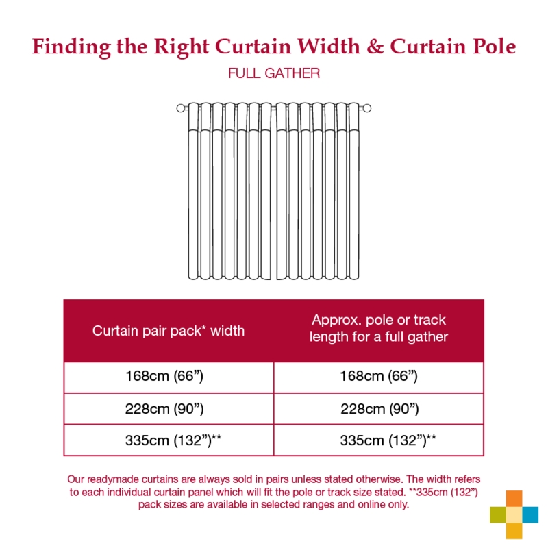Finding the Right Curtain Width and Pole Length