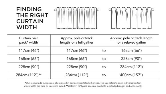Guide to Finding the Right Curtain Width