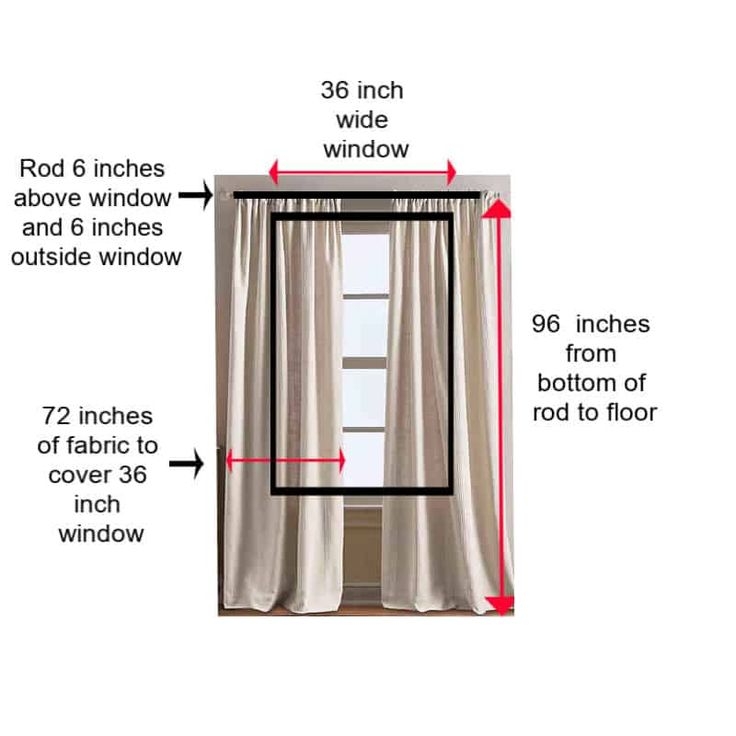How to Calculate Perfect Curtain Size for Windows