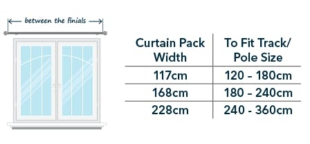 How to Measure for Curtains