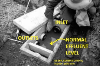 Septic System D-Box Cover and Pipe Connections