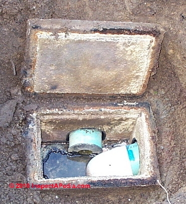 Septic System D-Box Covers and Function