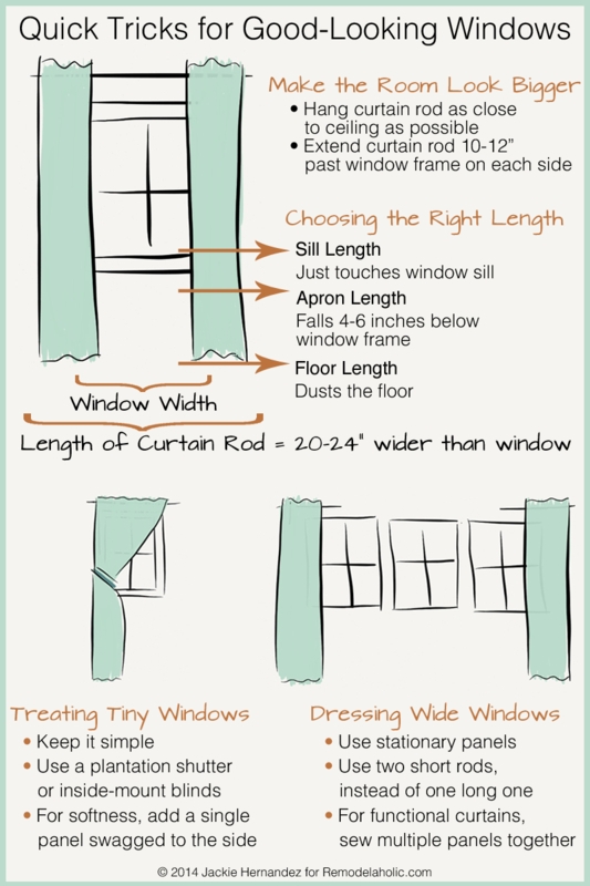 Standard Curtain Panel Sizes and Window Treatment Tips