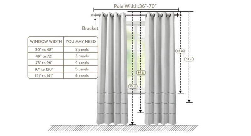 Standard Curtain Size Guide with Dimensions Chart