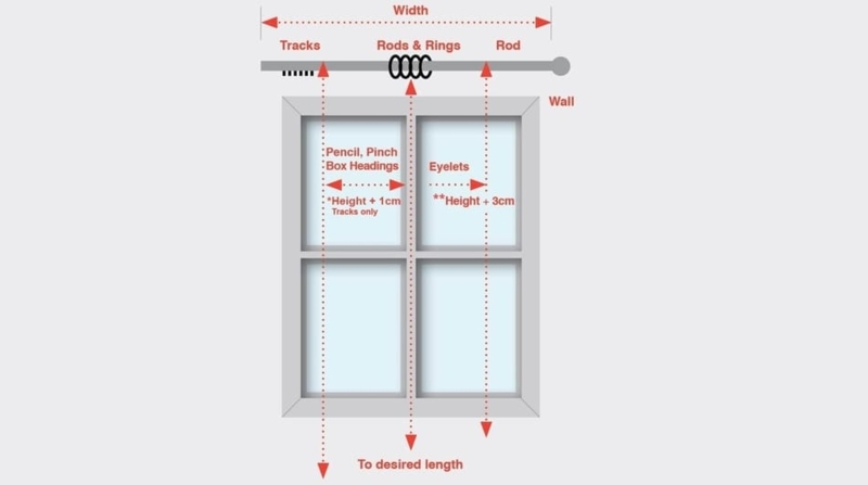 Standard Curtain Size Guide with Dimensions Chart