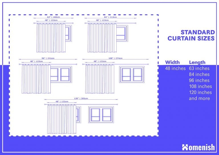 Standard Curtain Sizes and Length Chart Guide