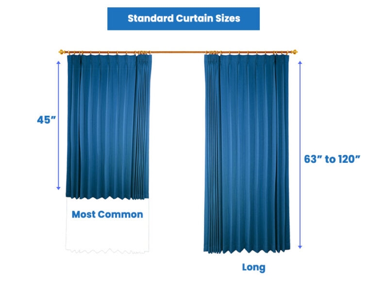 Standard Window Curtain Sizes Explained