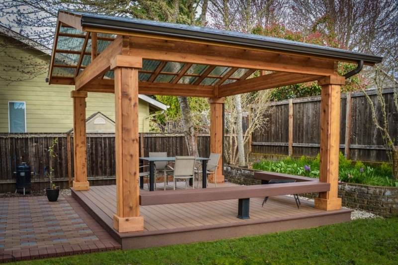 SUNTUF | Palram Americas | Pergola, Polycarbonate roof panels, Patio