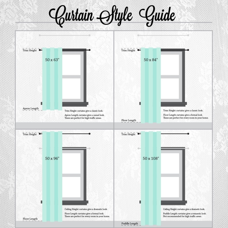 Ultimate Curtain Style Guide for Window Treatments