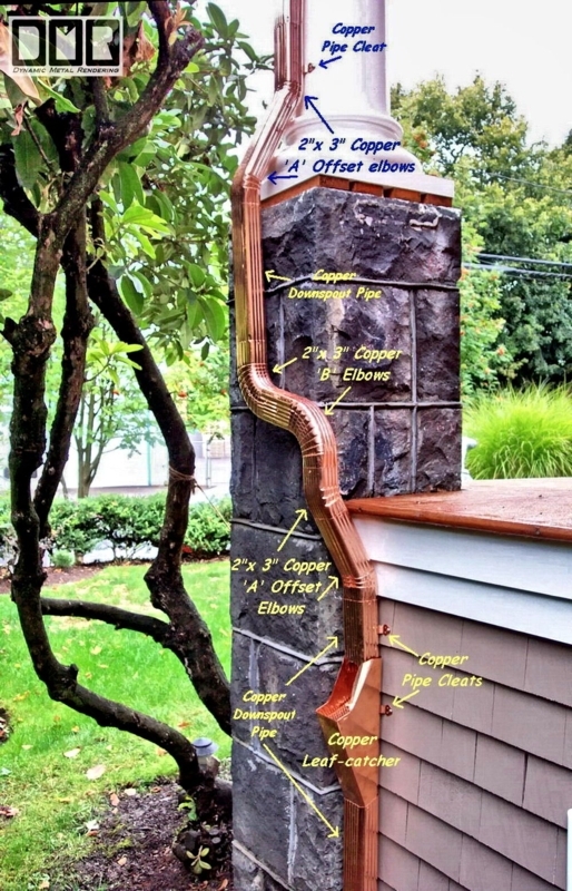 Elegant Copper Decorative Gutter Downspouts Design