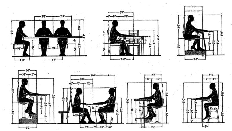 Essential Banquette Seating Dimensions for Comfort