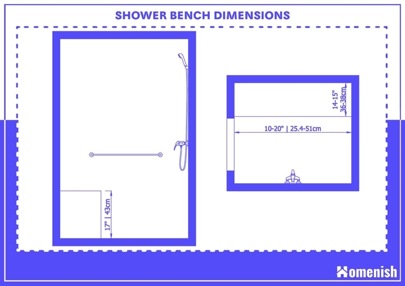 Essential Shower Bench Dimensions for Bathroom Design