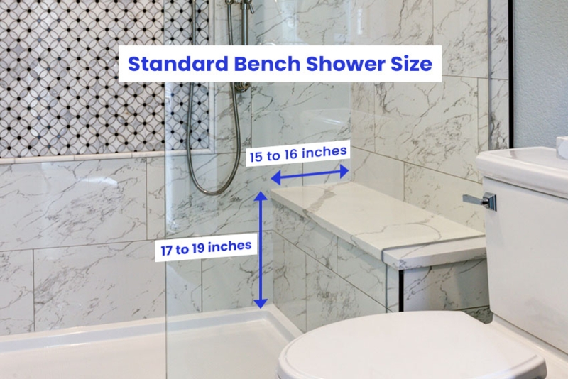Standard Shower Bench Dimensions for Optimal Design